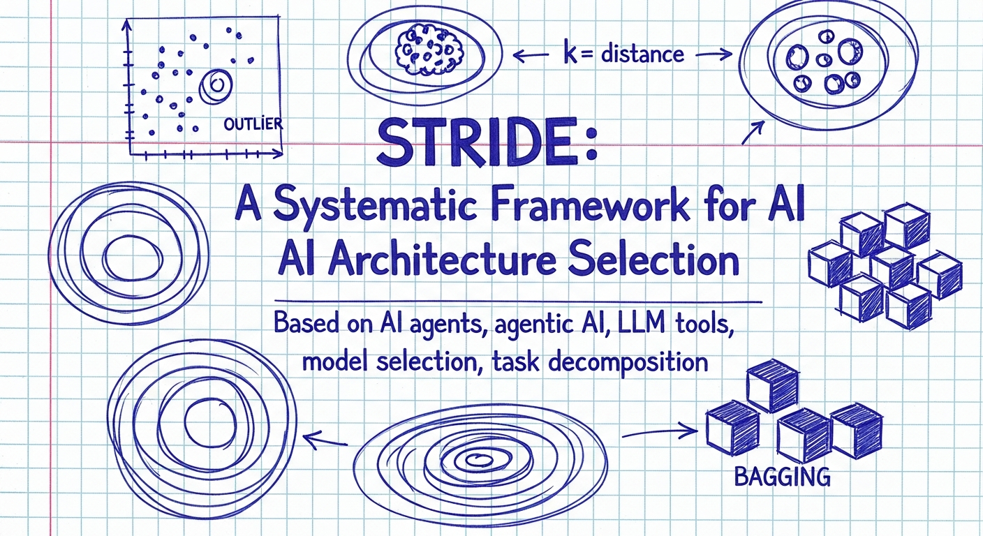 STRIDE: מסגרת שיטתית לבחירת ארכיטקטורות AI (Agentic AI, עוזרי AI או קריאות ל‑LLM)